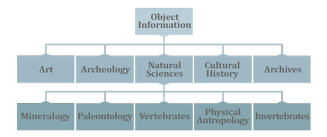 brochure_multi-discipline_catalogue.jpg