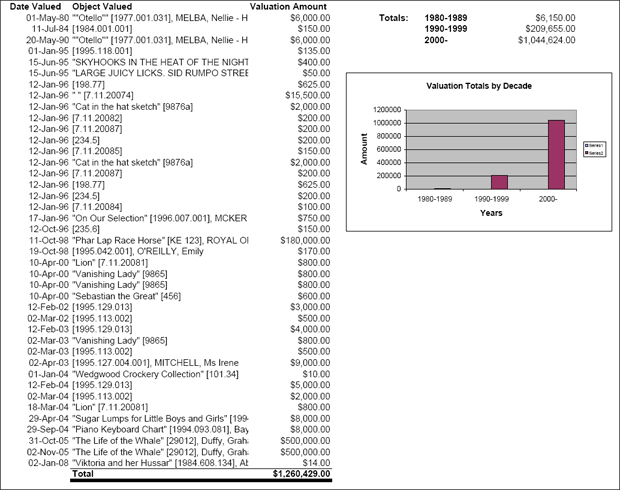 Excel report