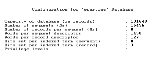 Configuration