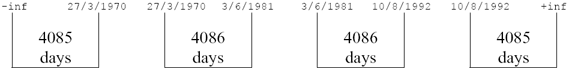 Index