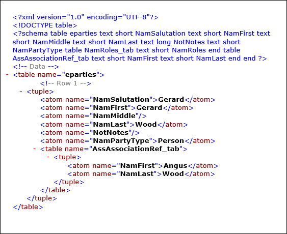 XML Schema