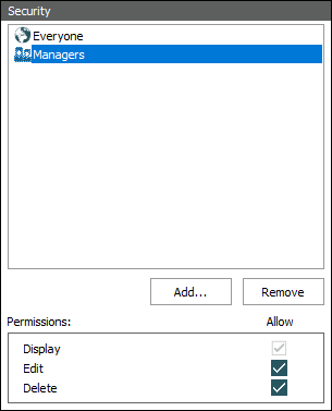 Permissions for Managers