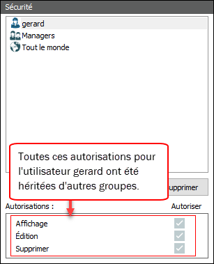 Autorisations héritées