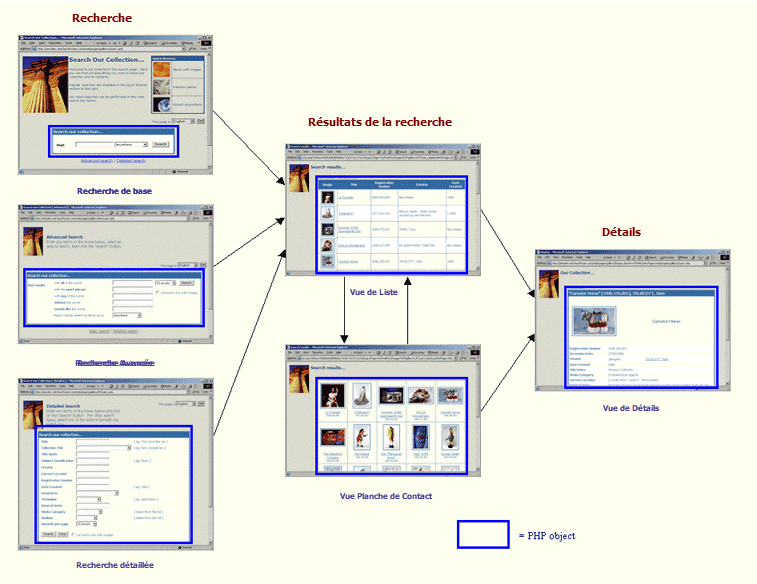 EMuWeb